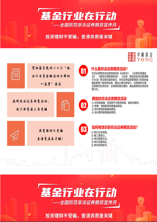 防范非法证券期货宣传月20230531.png